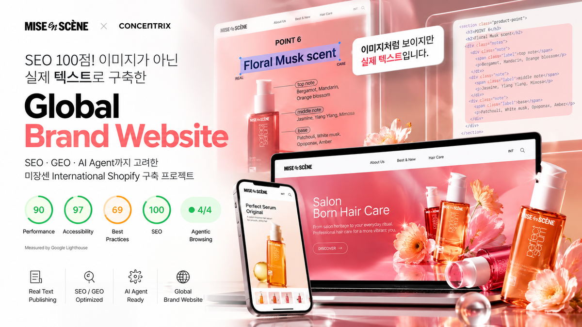 SEO 100점! GEO·AI Agent까지 고려한 미장센 글로벌 Shopify BrandWeb 구축 프로젝트